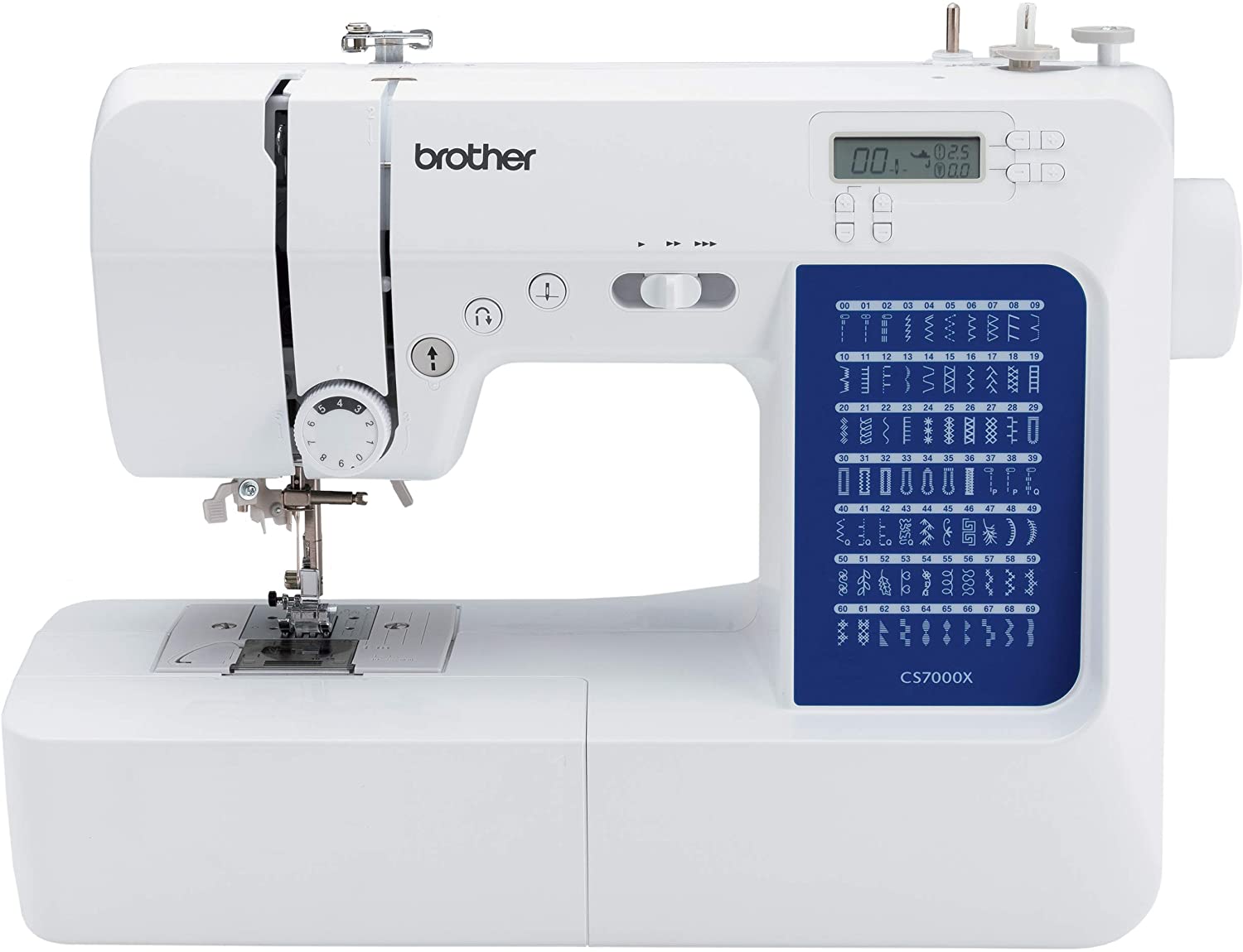 Investing in Brother Sewing Machines is all About Great Quality and Advanced Technology