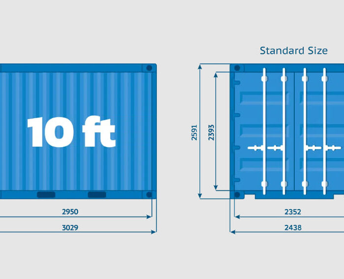 The Container Dimensions You Need To Know For Your Next Shipping Project
