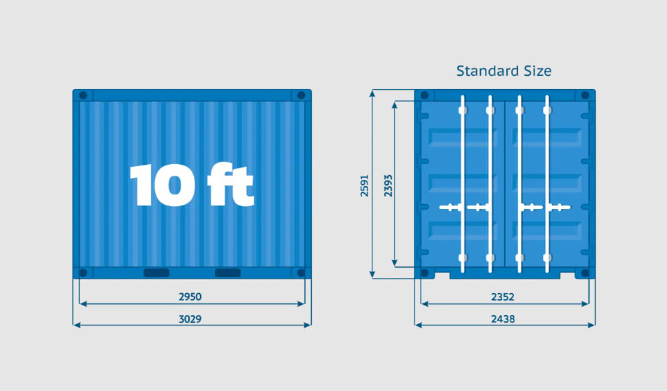 The Container Dimensions You Need To Know For Your Next Shipping Project